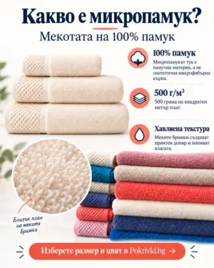 Хавлиена кърпа - Тъмносиня от микропамук, 500 г/м²